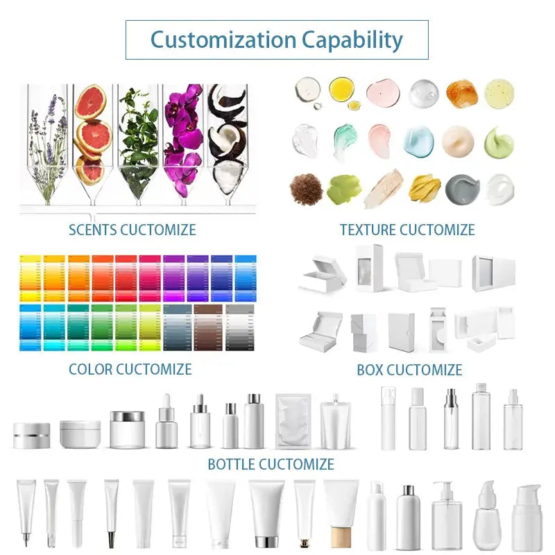 High Quality Korean Skincare Series for Serum Toner Mask Capsule Cream Moisturizing Tight Glowing Brighten Remove Black Spots