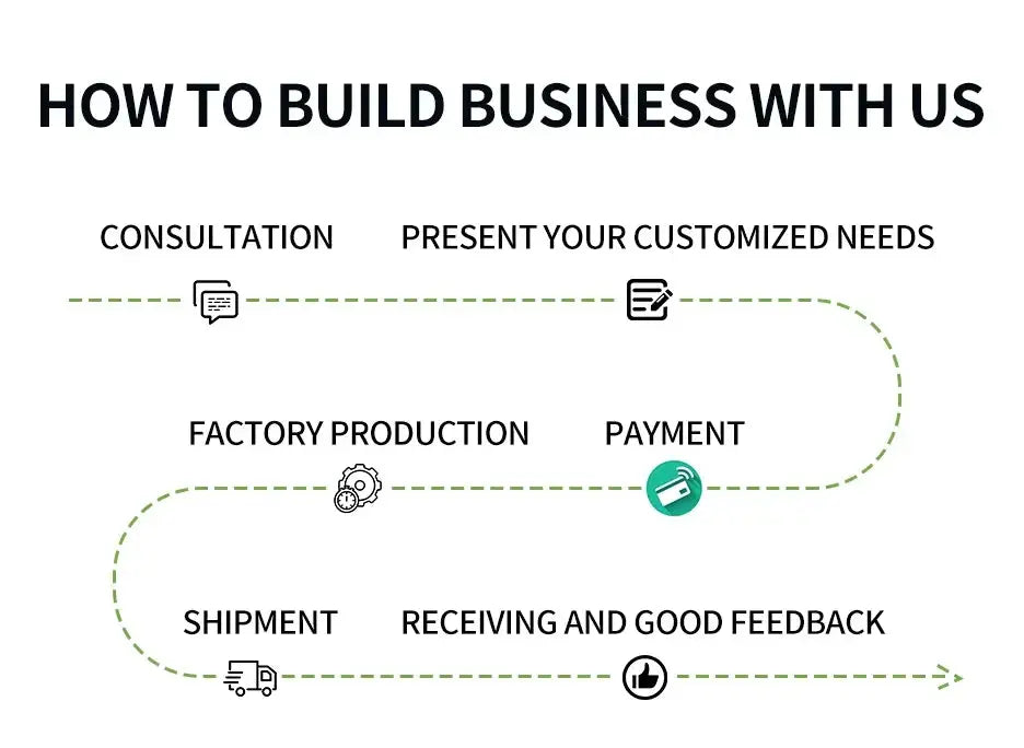 High Quality Korean Skincare Series for Serum Toner Mask Capsule Cream Moisturizing Tight Glowing Brighten Remove Black Spots