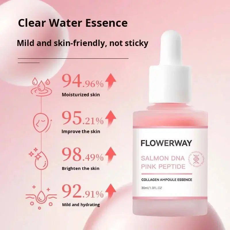 Organic Salmon for Essence Moisturizing Collagen Serum Vitamin B5 Whitening Skincare for Face Firming Lightening Skin