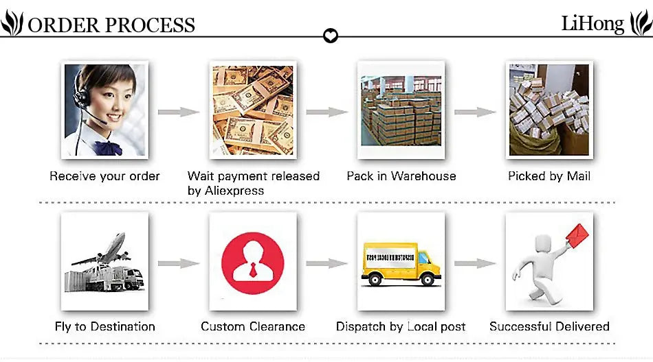 High quality 925 Sterling Silver 4MM Women Men chain Male Twisted Rope Necklace Bracelets Fashion Silver Jewelry Set