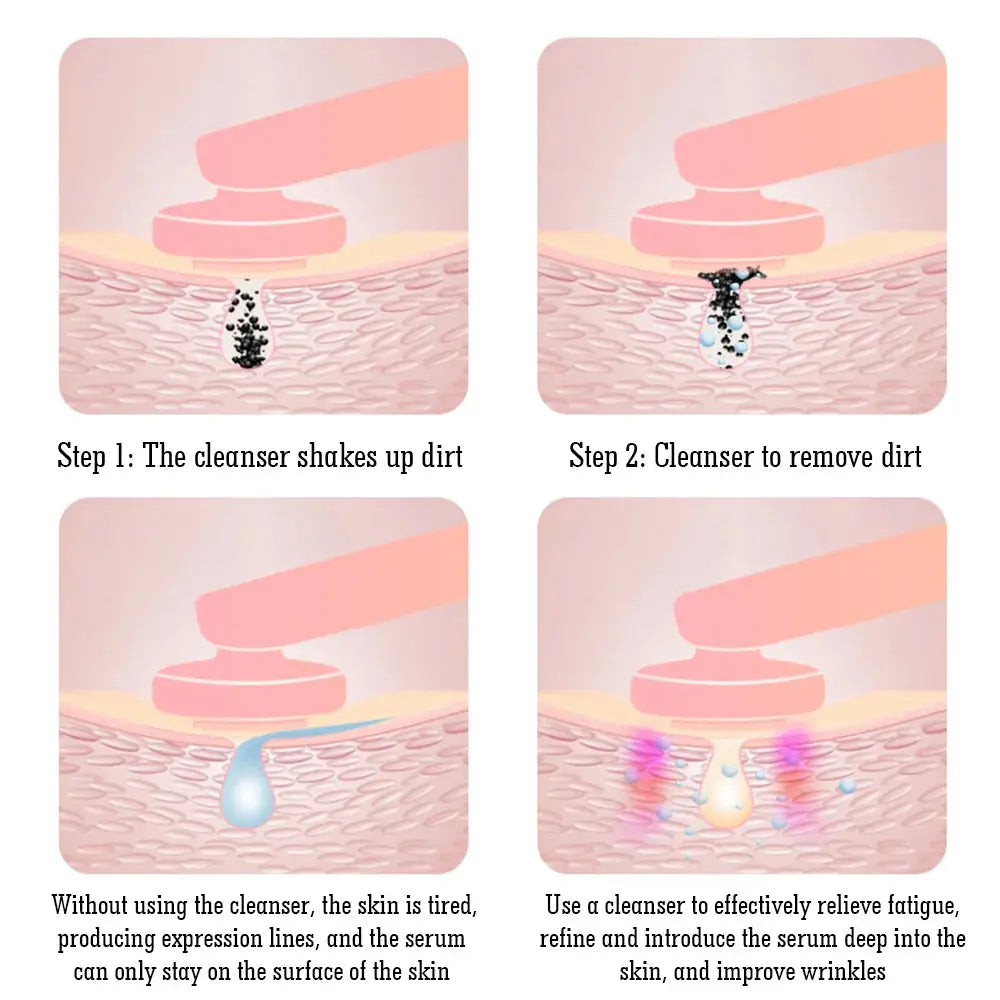 Free Logo Design Skincare Electric Facial Cleaning Brush Portable Soft Silicone Heating Facial Cleansing Brush