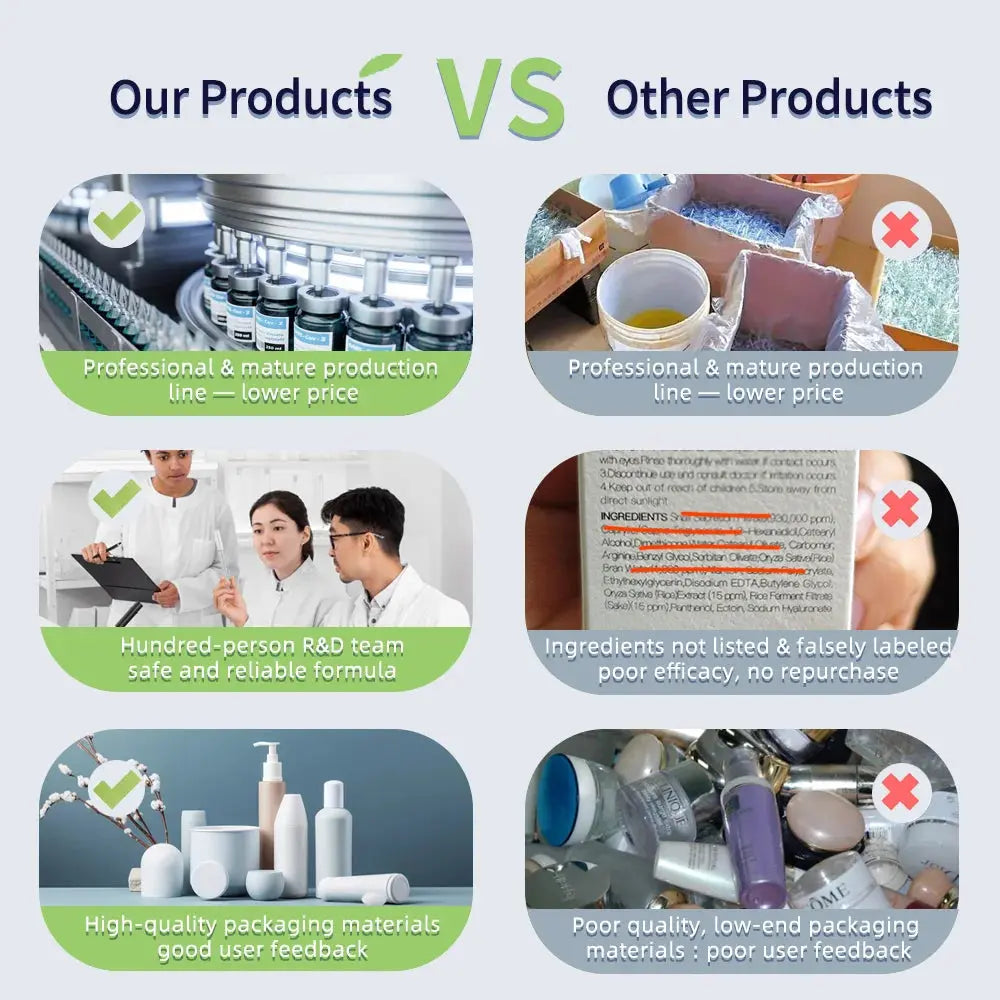 High Quality Korean Skincare Series for Serum Toner Mask Capsule Cream Moisturizing Tight Glowing Brighten Remove Black Spots