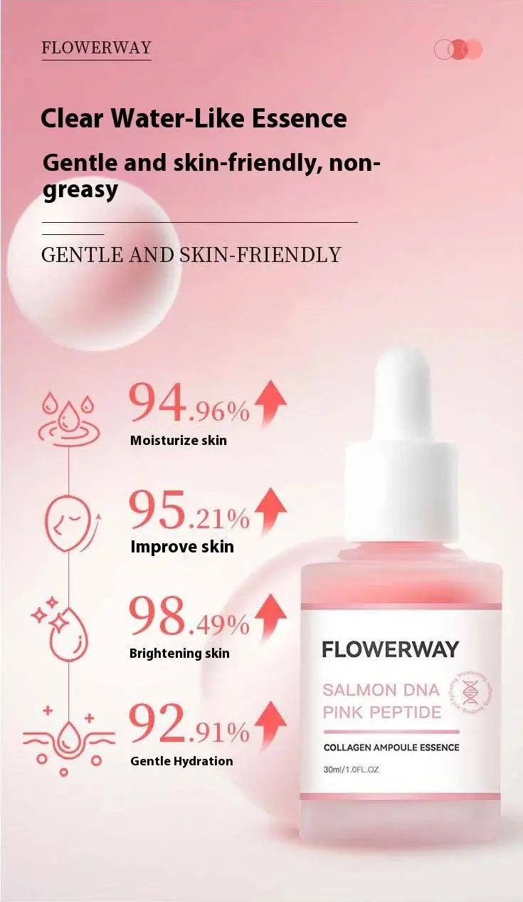 Organic Salmon for Essence Moisturizing Collagen Serum Vitamin B5 Whitening Skincare for Face Firming Lightening Skin