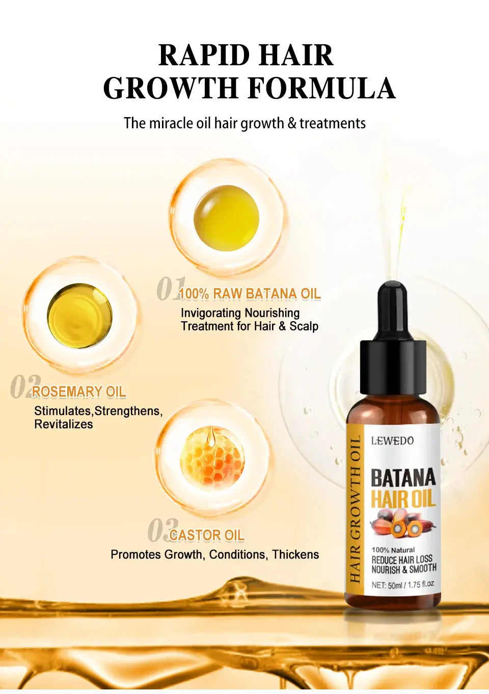 Lewedo Naturals Batana Oil Fast Hair Growth for Men Women Pure Batana Oil Nourish Shiny Hair Healthy Hair Care Anti Hair Loss Avivanastore