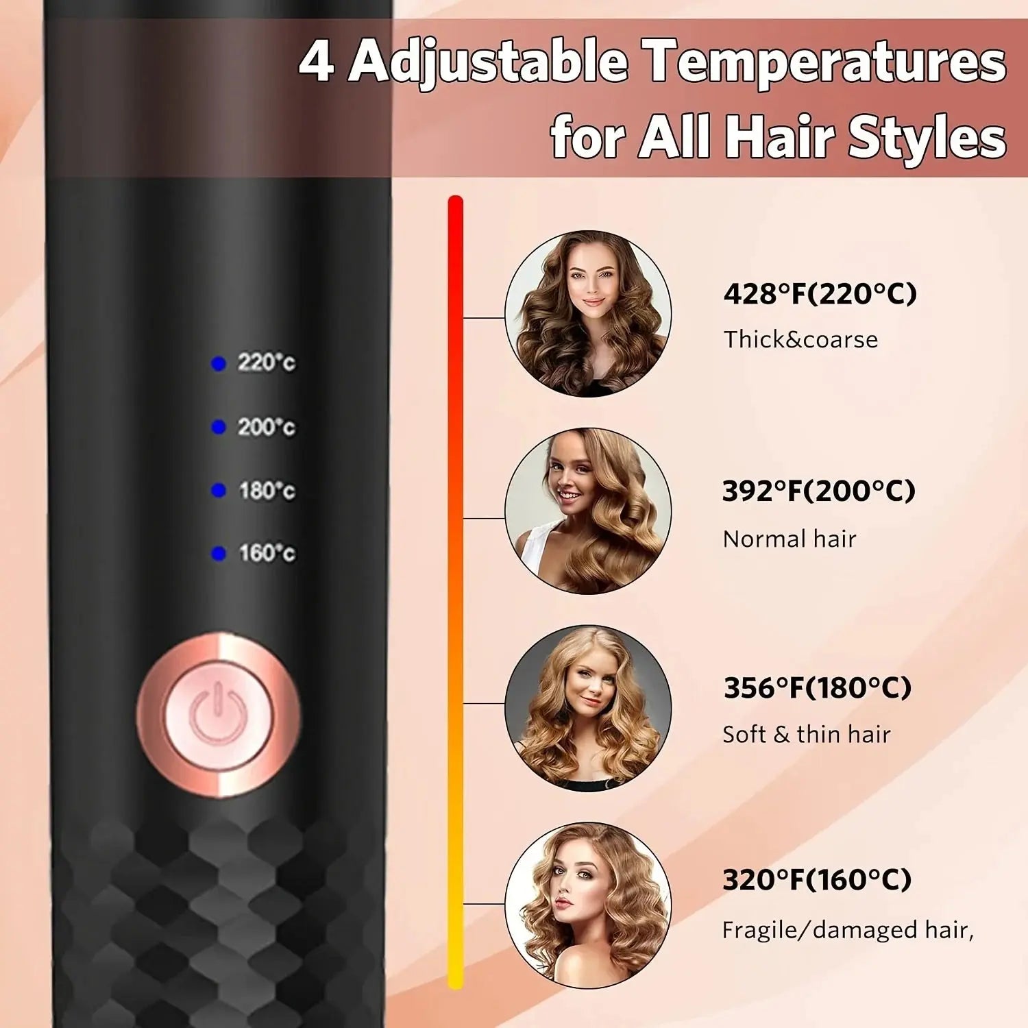 Automatic Hair Curler Auto Hair Curling Iron Ceramic Rotating Air Curler Air Spin Wand Styler Curl Machine Magic Hair Curler Avivanastore