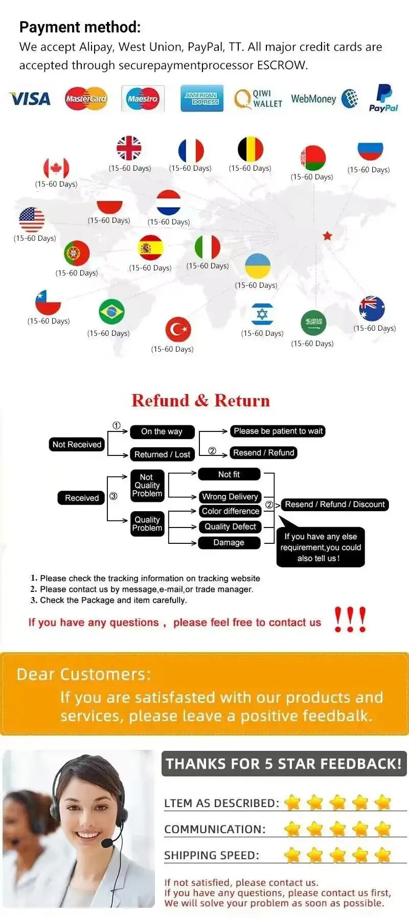 7 Days Ginger Hair Growth Serum Fast Promote Hair Regrowth Products Anti Hair Loss Repair Scalp Baldness Nourish Hair Root Care Avivanastore