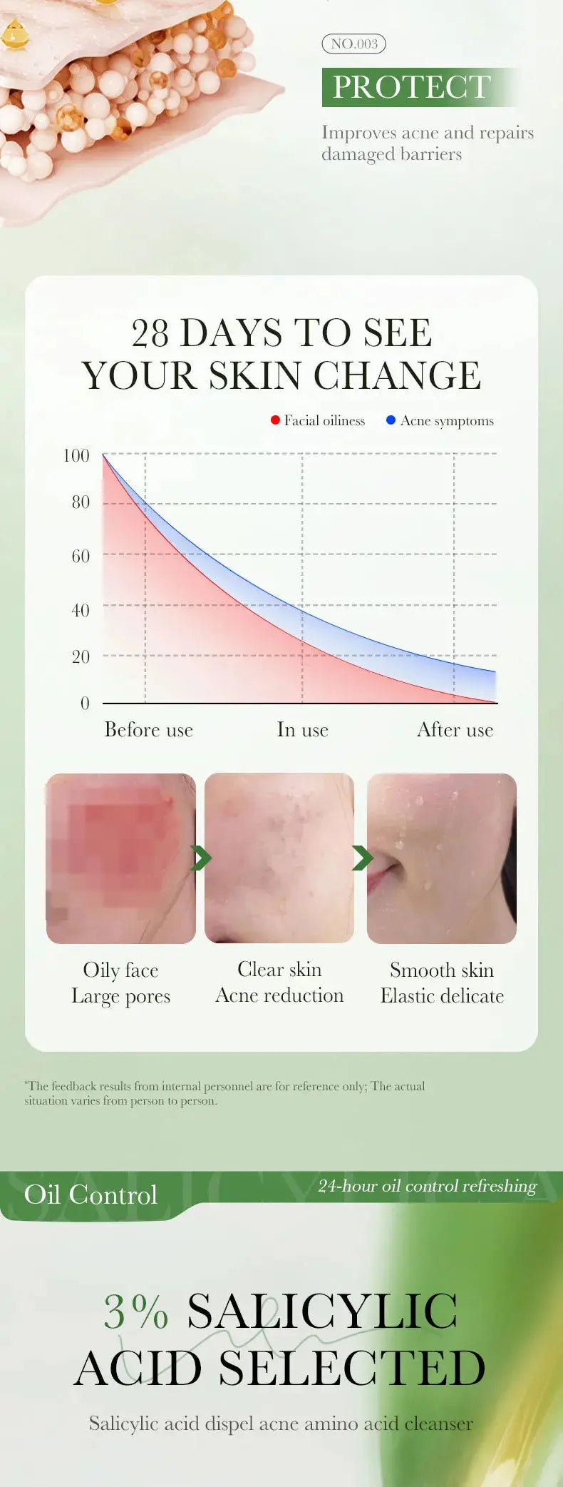 SADOER Salicylic Acid Facial Cleanser Face Wash Foam Face Cleanser Moisturizing Facial Cleansing Hydrating Skin Care Products Avivanastore