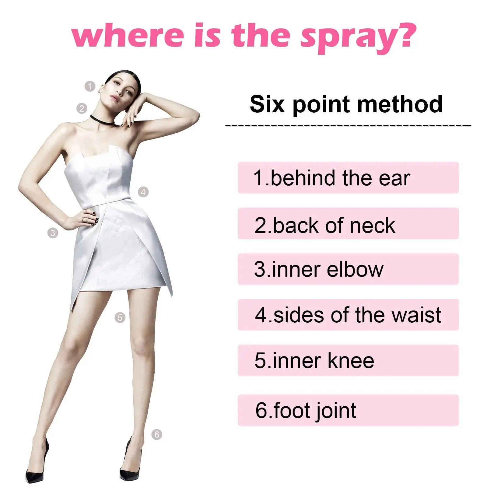 Glamour Perfumes Floral Scent Refreshing Natural Fragrance Enhanced Scent Pheromones Light Fragrance Body Mist Fragrant Perfume Avivanastore