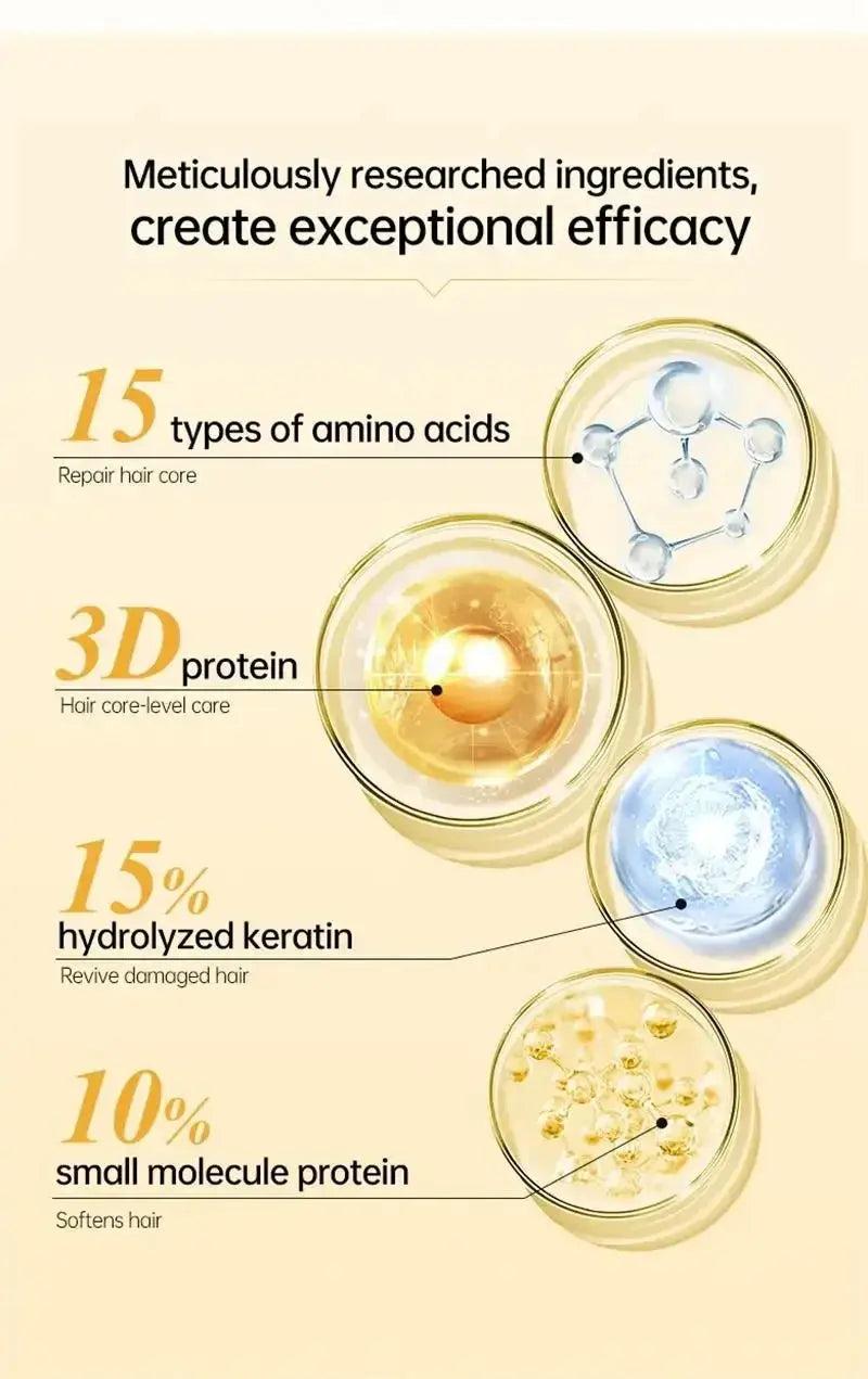 Keratin Hair Mask Magical 5 Second Repair Damage Frizzy Soft Smooth Shiny Hair Deep Moisturize Hair Treat Repair Hair Care Mask Avivanastore