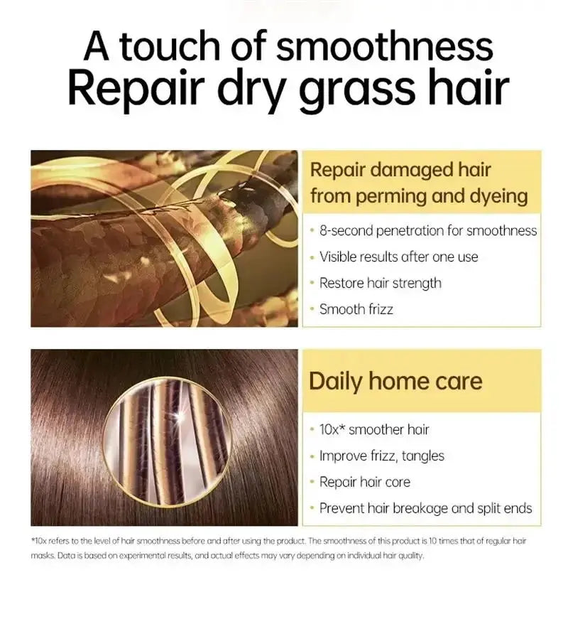 Keratin Hair Mask Magical 5 Second Repair Damage Frizzy Soft Smooth Shiny Hair Deep Moisturize Hair Treat Repair Hair Care Mask Avivanastore