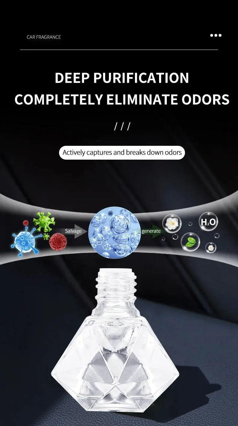 Perfume Car Perfume, a Car Fragrance Used for Car Interior Accessories, a Long-term Car Air Freshener, Keep Charming and Fresh Avivanastore