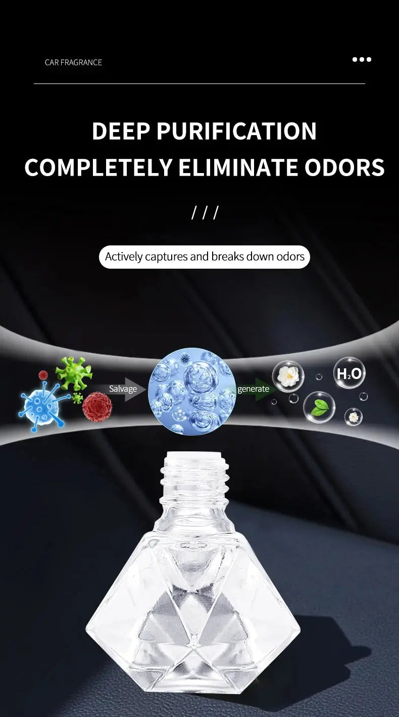Perfume Car perfume, a car fragrance used for car interior accessories, a long-term car air freshener, keep charming and fresh Avivanastore