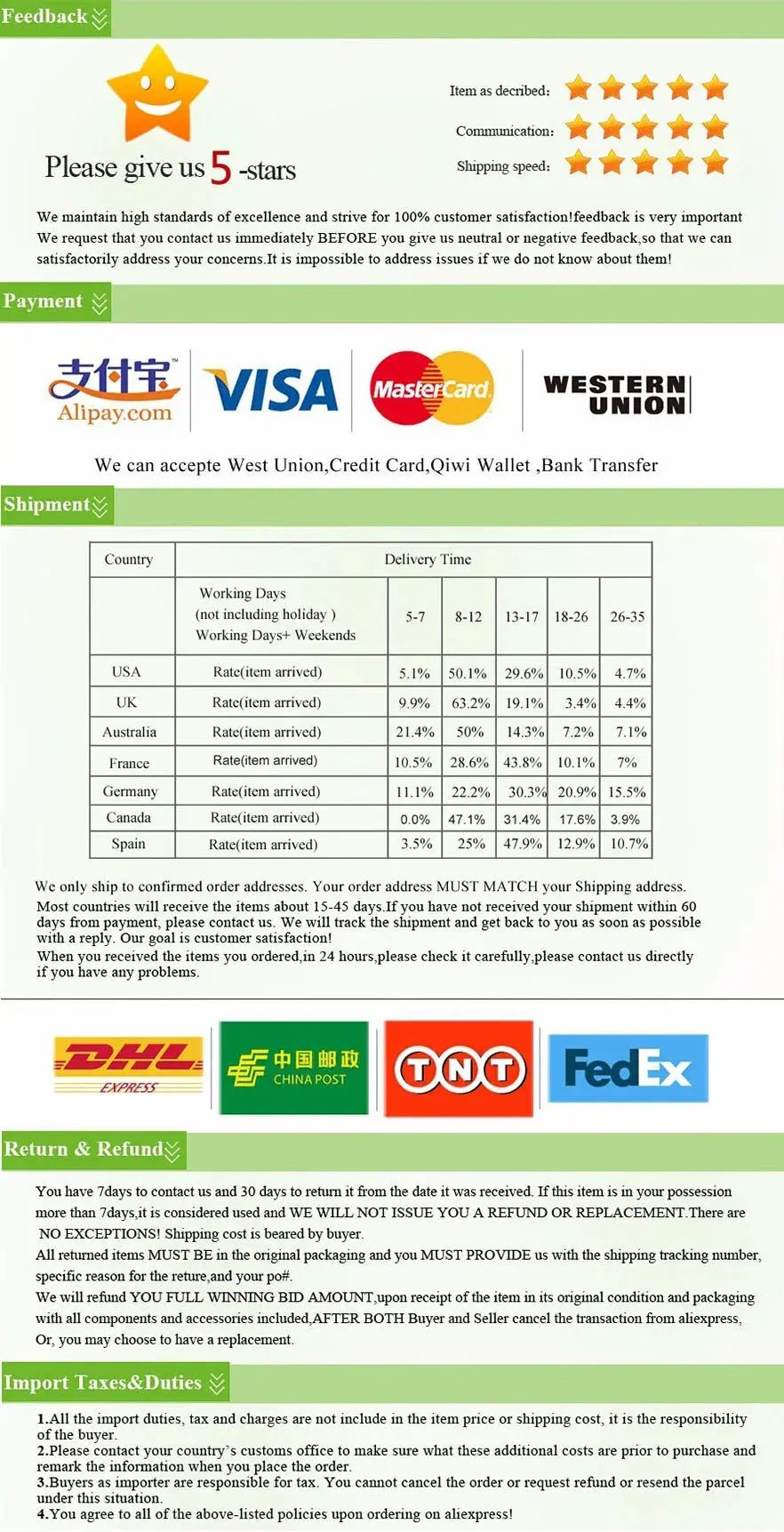 Natural Resin Gua Sha Scraper Facial Massager Tool Quartz Guasha Massage Board Face Lift Slim Gouache Scraper Scraping Plate Avivanastore